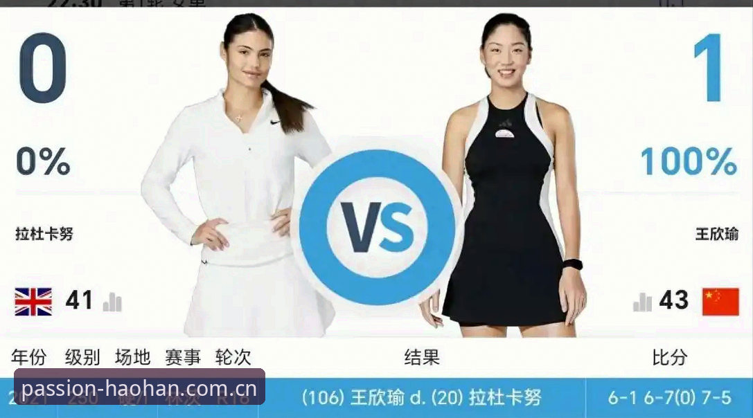浩瀚体育代理安全吗 法网女单抽签结果深度解析:中国金花保分压力与晋级策略实用指南
