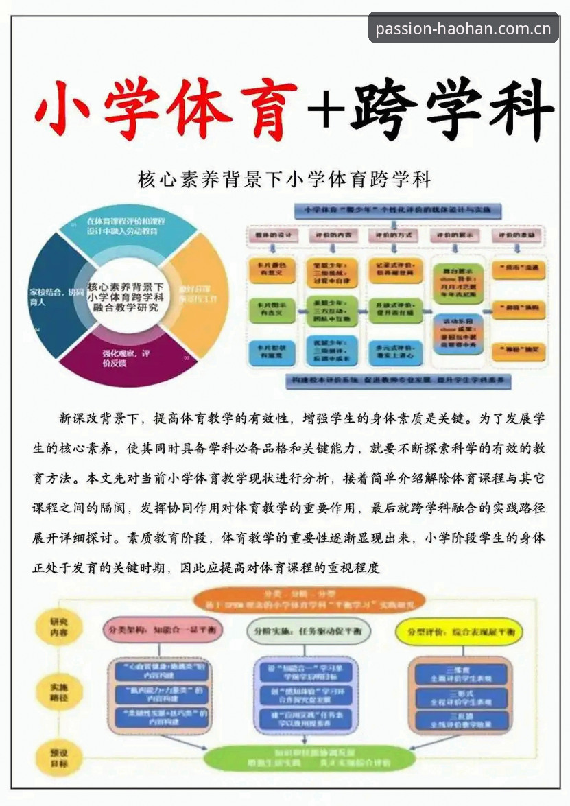 浩瀚体育怎么样 深度解析浩瀚体育的实用技巧与必备知识指南